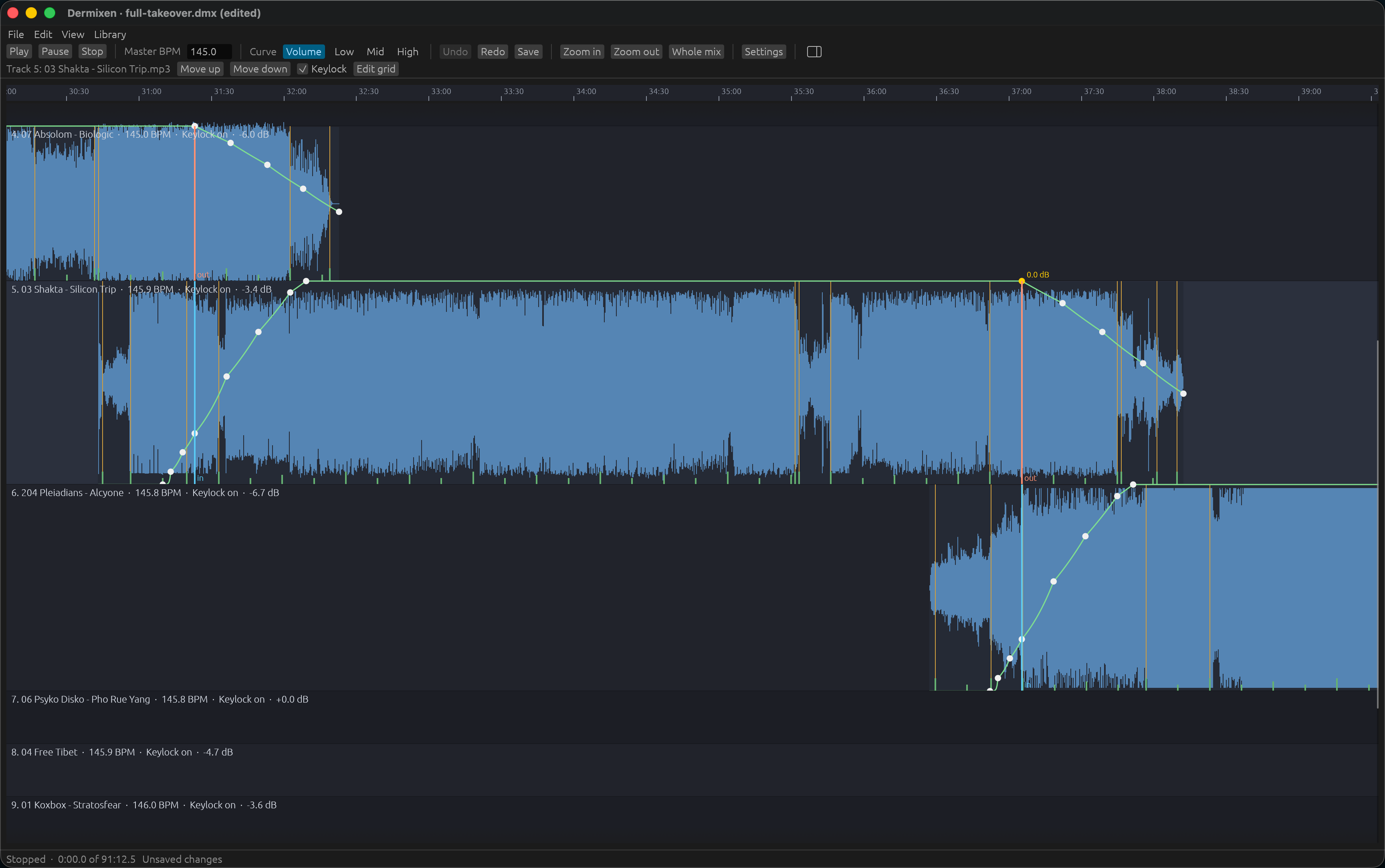 The timeline at the fifth track of a 91-minute mix: three lanes of waveforms, the volume curve of each track, and the intro and outro anchors where one track hands over to the next.