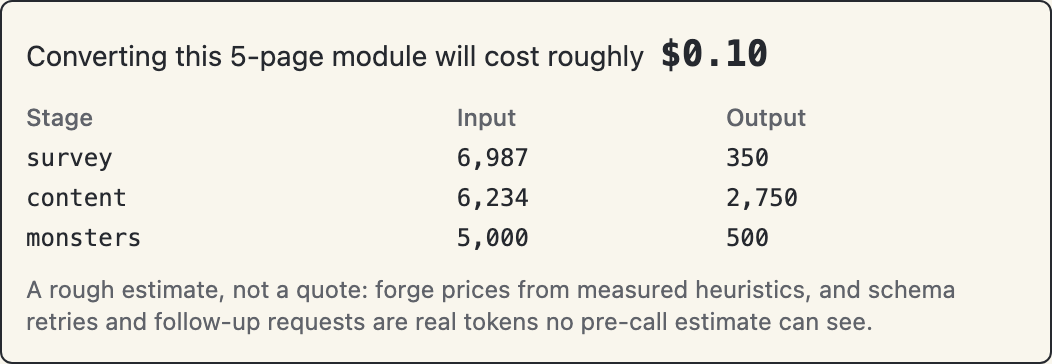 The cost gate showing the page count, per-stage token predictions, and the estimated cost